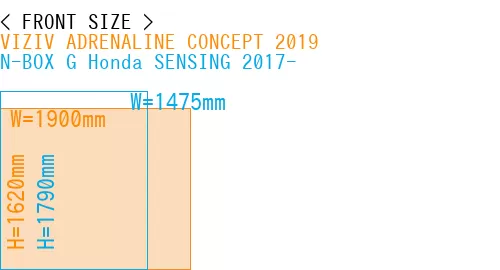 #VIZIV ADRENALINE CONCEPT 2019 + N-BOX G Honda SENSING 2017-